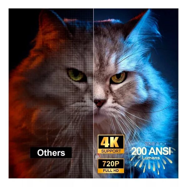 172662419ProyectorSmart(3) Proyector Smart HY-300 Pro